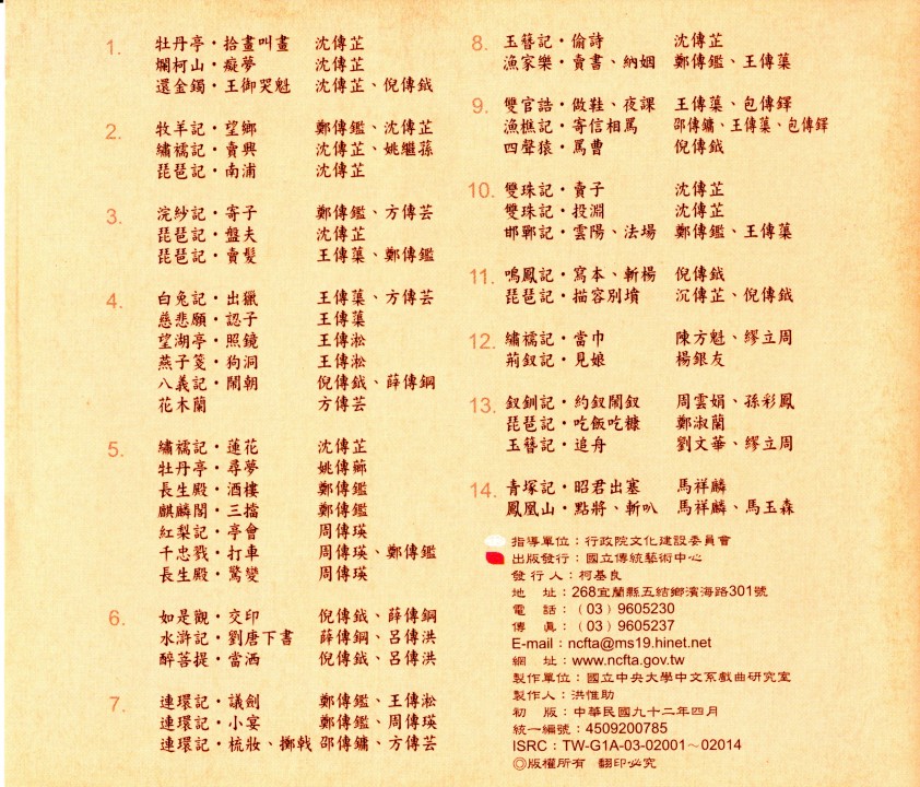 《1980年代崑劇名家錄影DVD》